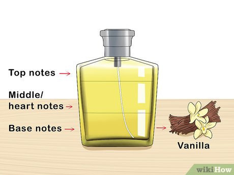 Step 1 Find a perfume with a warm base note.