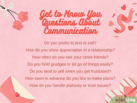 Discover their preferred communication style.