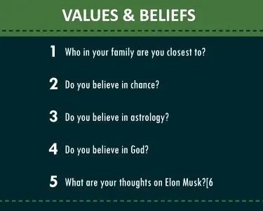 100+个适合第二次约会的有趣、暧昧又走心的问题